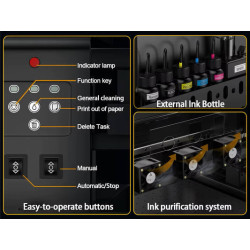Imprimante UV A3 XP600 – Impression professionnelle