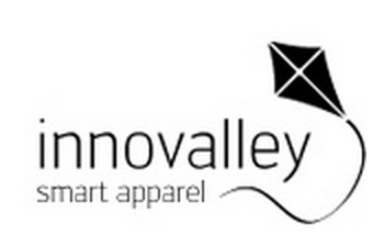 INNOVALLEY